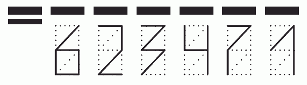 Пример заполнения индекса 623471