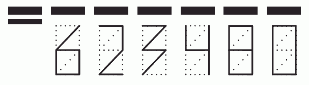 Пример заполнения индекса 623480