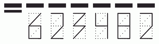 Пример заполнения индекса 623482