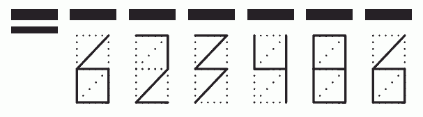 Пример заполнения индекса 623486