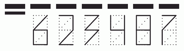 Пример заполнения индекса 623487