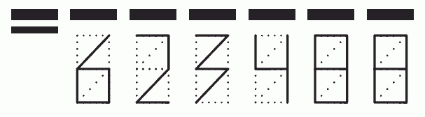 Пример заполнения индекса 623488