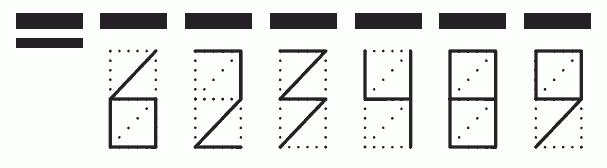 Пример заполнения индекса 623489