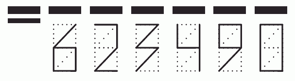 Пример заполнения индекса 623490