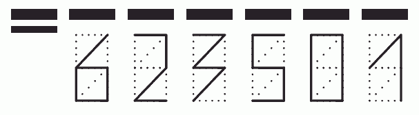 Пример заполнения индекса 623501