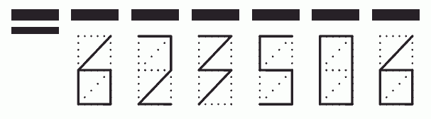 Пример заполнения индекса 623506