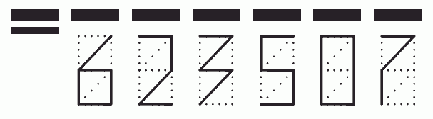 Пример заполнения индекса 623507