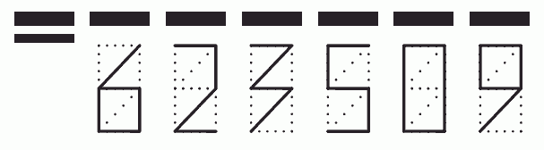 Пример заполнения индекса 623509