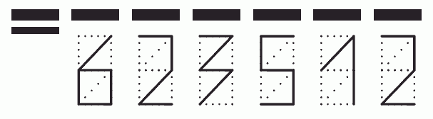 Пример заполнения индекса 623512