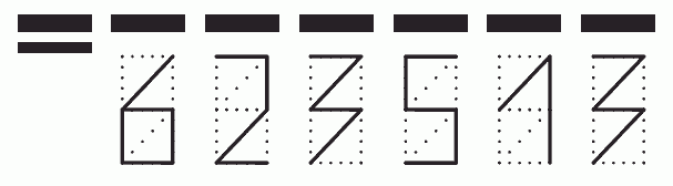 Пример заполнения индекса 623513