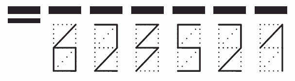 Пример заполнения индекса 623521