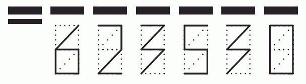 Пример заполнения индекса 623530