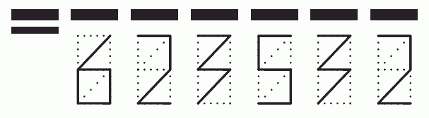 Пример заполнения индекса 623532