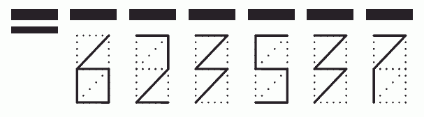 Пример заполнения индекса 623537