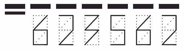 Пример заполнения индекса 623562