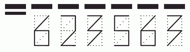 Пример заполнения индекса 623563