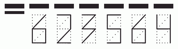 Пример заполнения индекса 623564