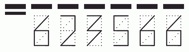 Пример заполнения индекса 623566