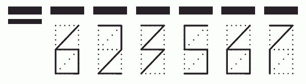 Пример заполнения индекса 623567