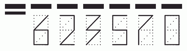 Пример заполнения индекса 623570