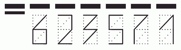 Пример заполнения индекса 623571