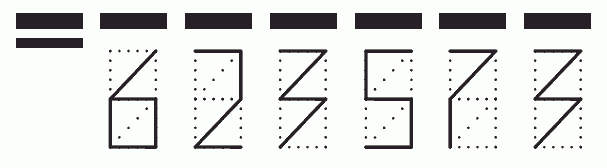 Пример заполнения индекса 623573