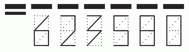 Пример заполнения индекса 623580