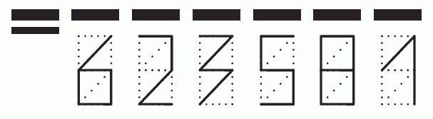 Пример заполнения индекса 623581