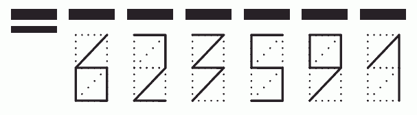 Пример заполнения индекса 623591