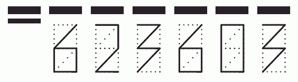 Пример заполнения индекса 623603