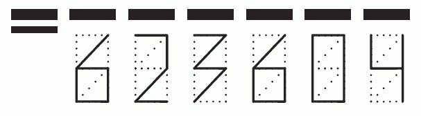 Пример заполнения индекса 623604