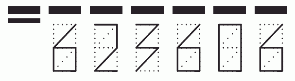 Пример заполнения индекса 623606