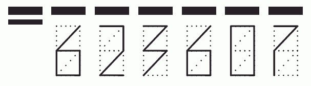 Пример заполнения индекса 623607