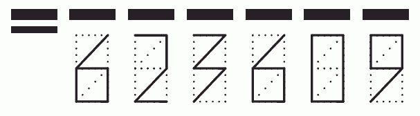 Пример заполнения индекса 623609