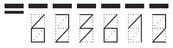 Пример заполнения индекса 623612