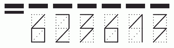 Пример заполнения индекса 623613