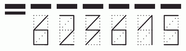 Пример заполнения индекса 623615