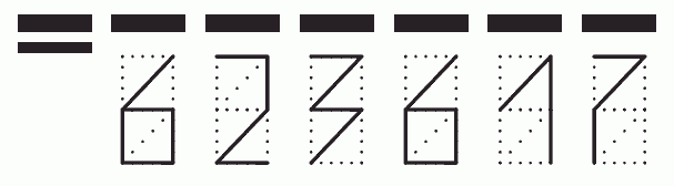 Пример заполнения индекса 623617