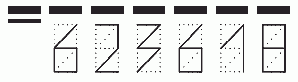 Пример заполнения индекса 623618