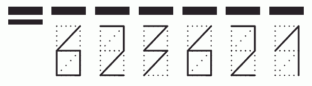 Пример заполнения индекса 623621