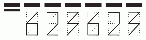 Пример заполнения индекса 623623