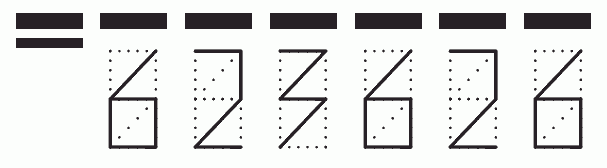 Пример заполнения индекса 623626