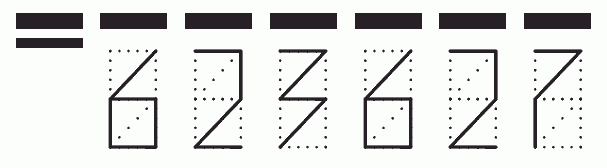 Пример заполнения индекса 623627