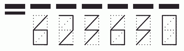 Пример заполнения индекса 623630