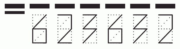 Пример заполнения индекса 623632