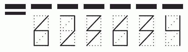 Пример заполнения индекса 623634