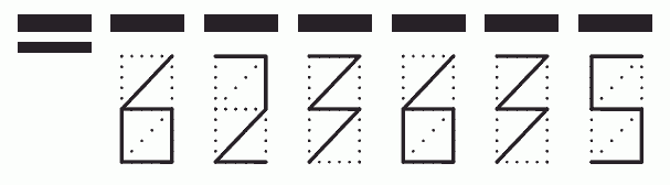 Пример заполнения индекса 623635