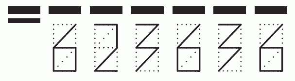 Пример заполнения индекса 623636