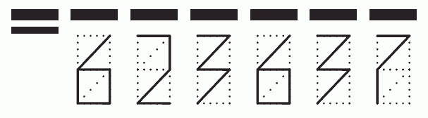 Пример заполнения индекса 623637