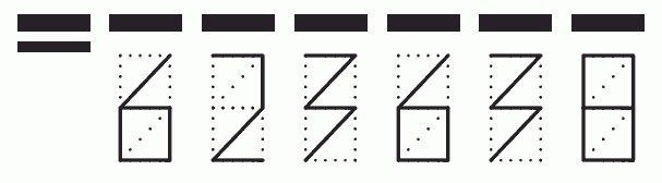 Пример заполнения индекса 623638